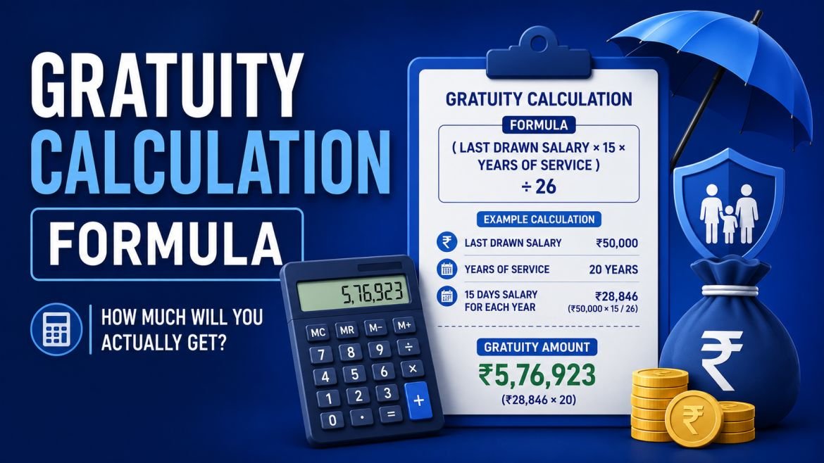 Gratuity calculation formula worked example illustration