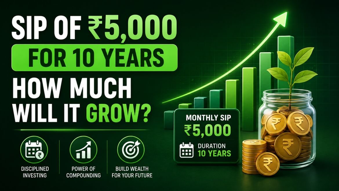 SIP of 5000 for 10 years growth illustration