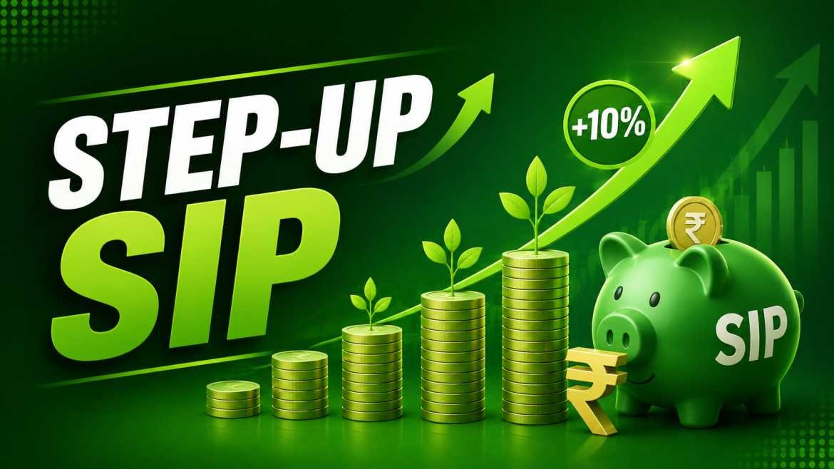 Step-up SIP growth illustration